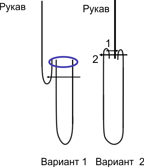 Туника «Уикенд». Инструкция по пошиву фото