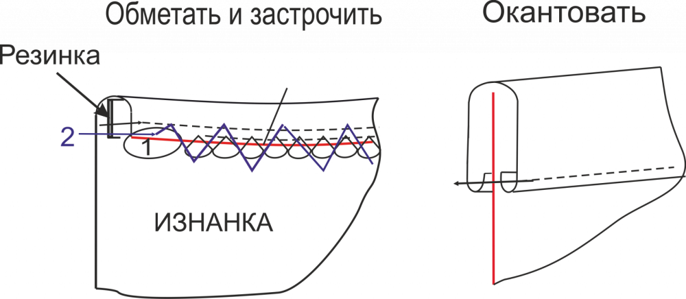 Купальник "Уикенд". Инструкция по пошиву и печати выкроек фото