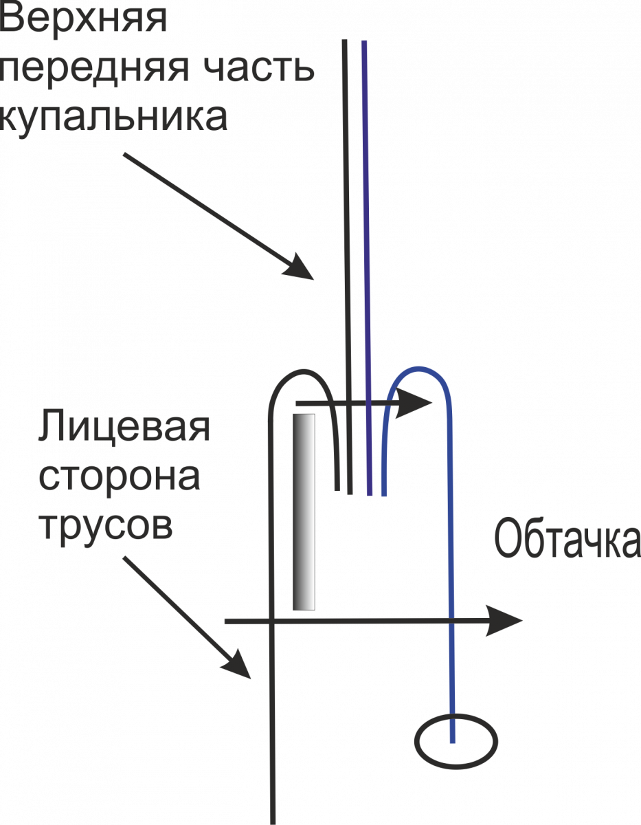 Купальник "Уикенд". Инструкция по пошиву и печати выкроек фото