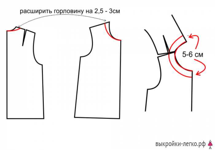 Простые выкройки. Уличный стиль фото