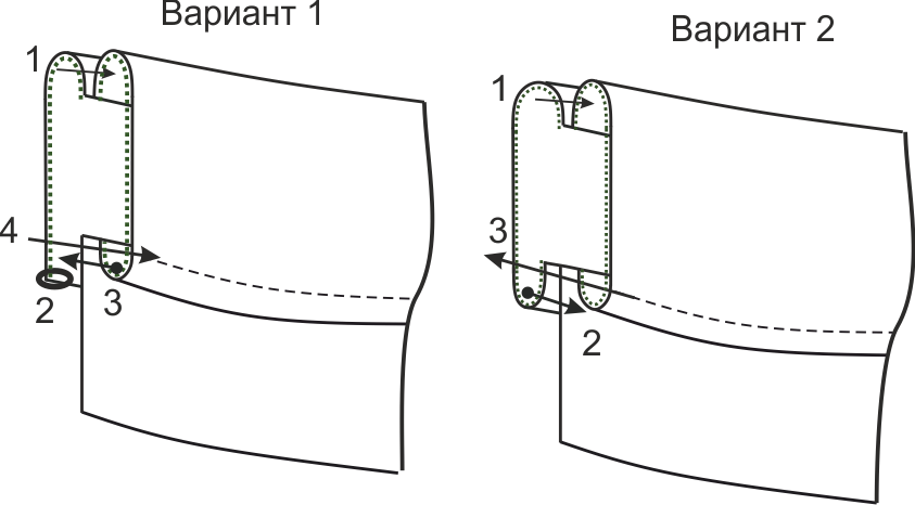 Кюлоты «Мидори». Инструкция по пошиву фото