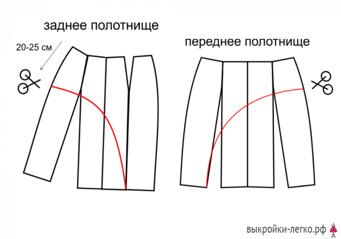 Стиль королевы. Выкройка платья и юбки фото