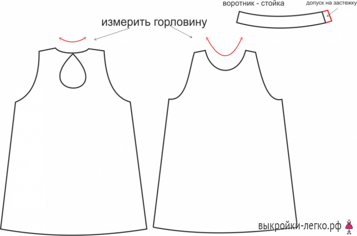 Детский карнавальный костюм. Платье новогодней Елочки фото