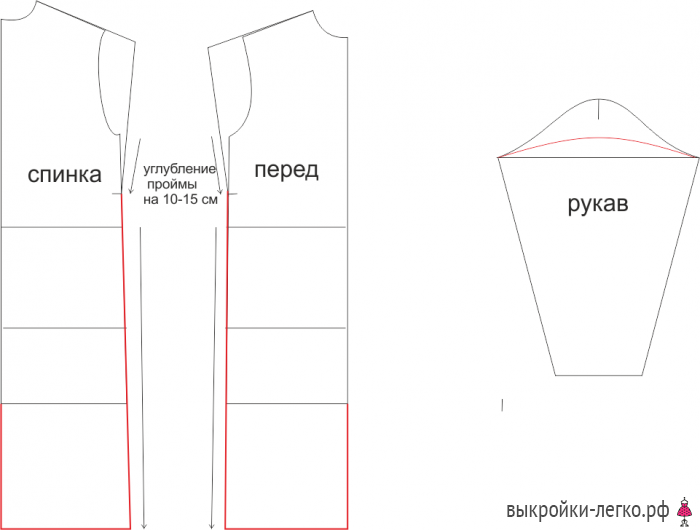 Стиль хюгге в одежде фото