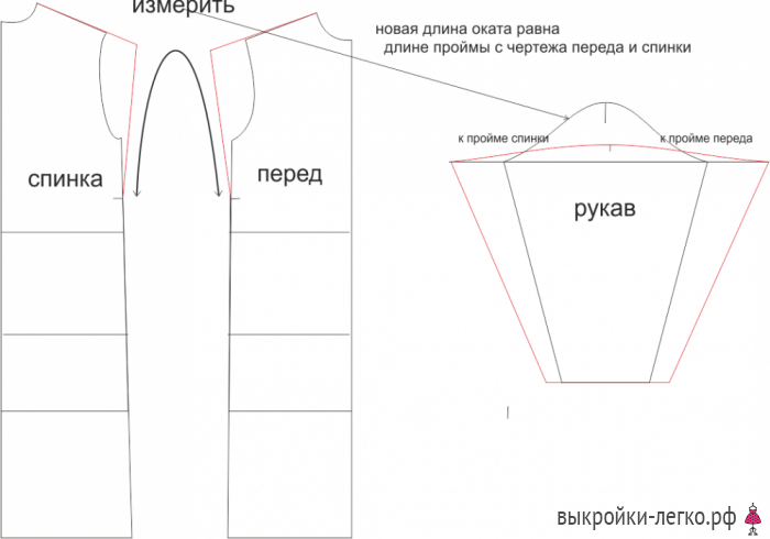 Стиль хюгге в одежде фото