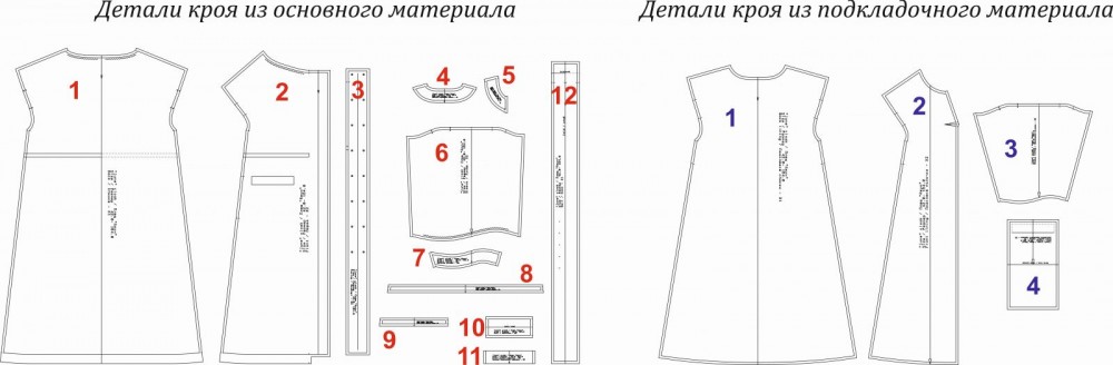 Макинтош «Джун». Инструкция по пошиву фото