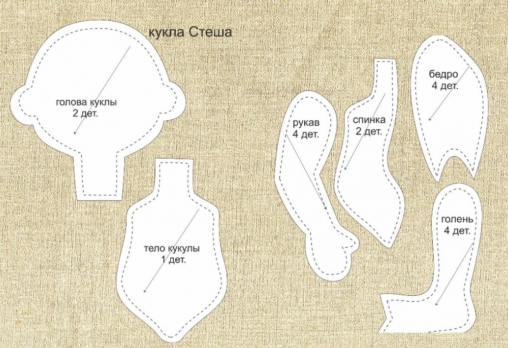 Как сшить куклу Стешу и комплект одежды для нее фото