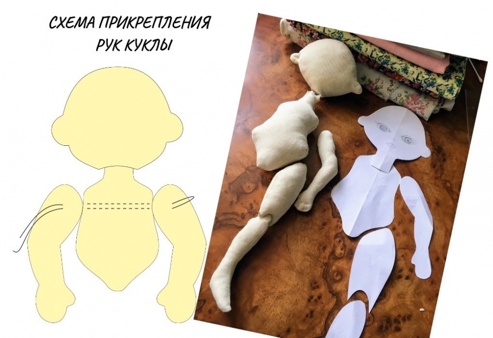 Как сшить куклу Стешу и комплект одежды для нее фото