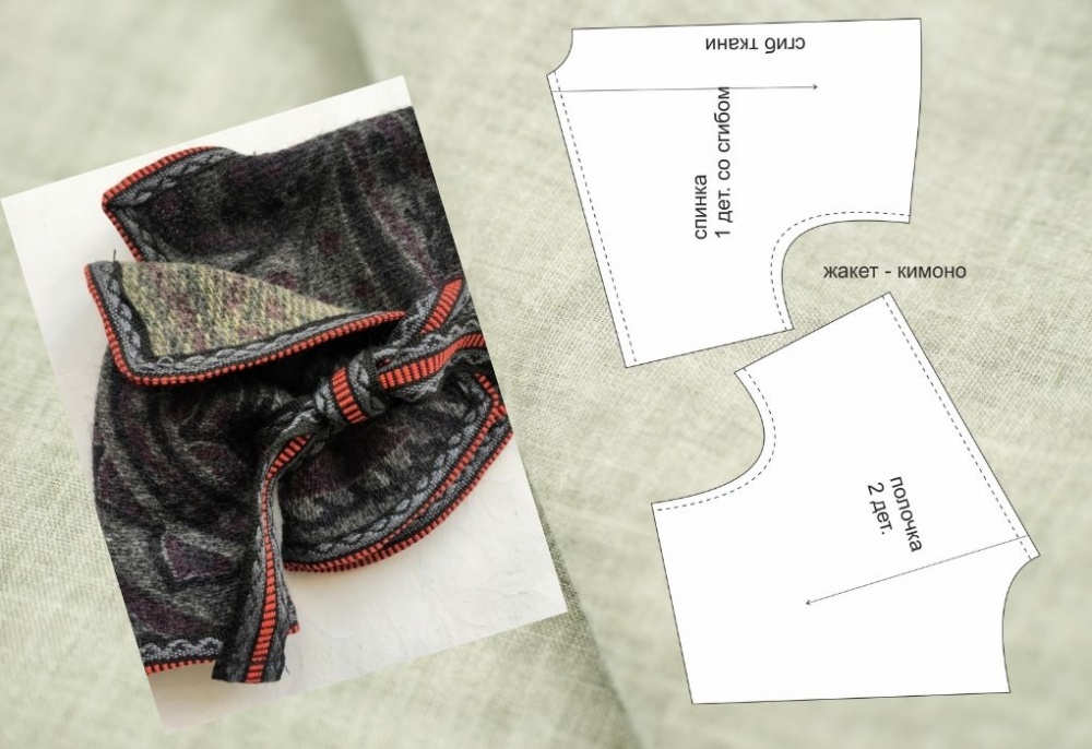 Как сшить куклу Стешу и комплект одежды для нее фото