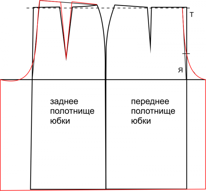 Как из одной выкройки юбки сделать три выкройки брюк фото