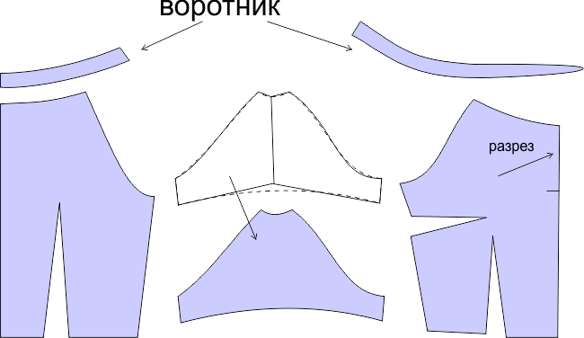 Моделирование горловины. Интересные детали одежды фото
