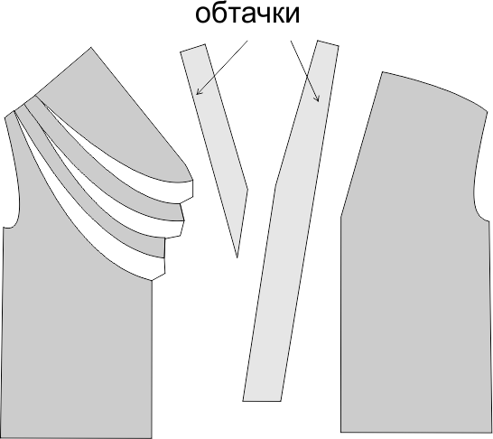 Моделирование горловины. Интересные детали одежды фото
