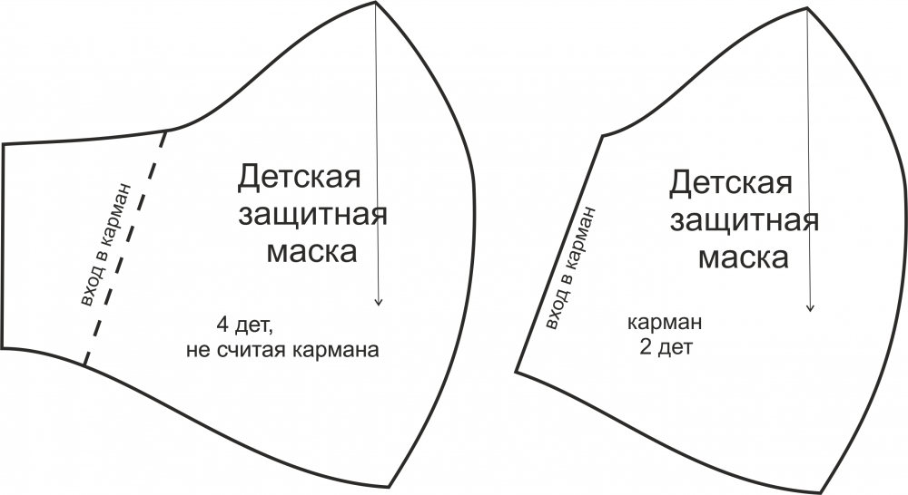 Защитная маска своими руками фото