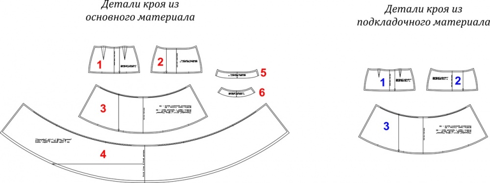Юбка «Танюша». Фото-мастер-класс по пошиву фото