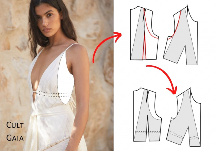 Выкройка пляжного сарафана на раз-два-три! фото