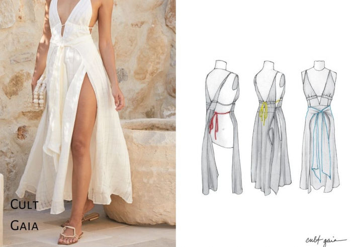 Выкройка пляжного сарафана на раз-два-три! фото