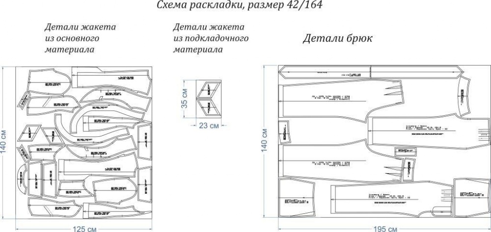 Льняной костюм «Донателла». Инструкция по пошиву фото