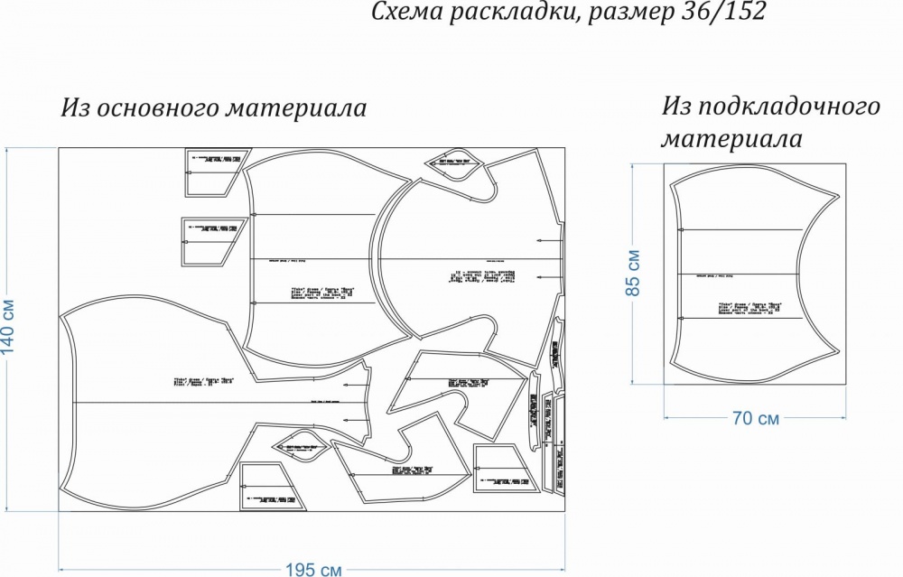 Платье «Йоко». Инструкция по пошиву фото