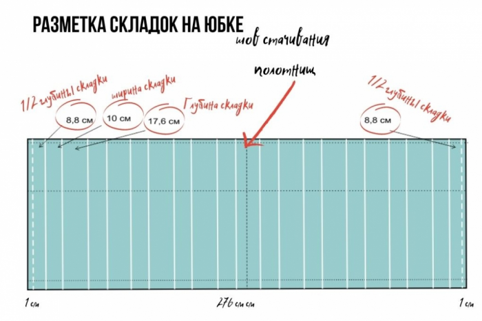  Юбка в круговую складку. Стиль преппи фото