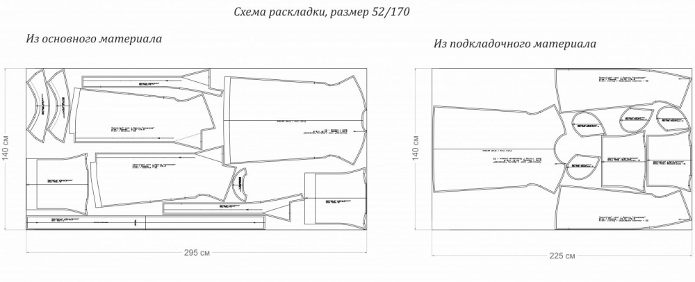 Выкройка стёганого пальто «Аннализа» фото