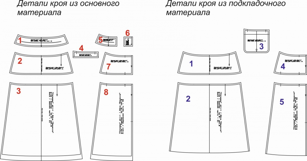 Юбка «Ванесса». Инструкция по пошив фото