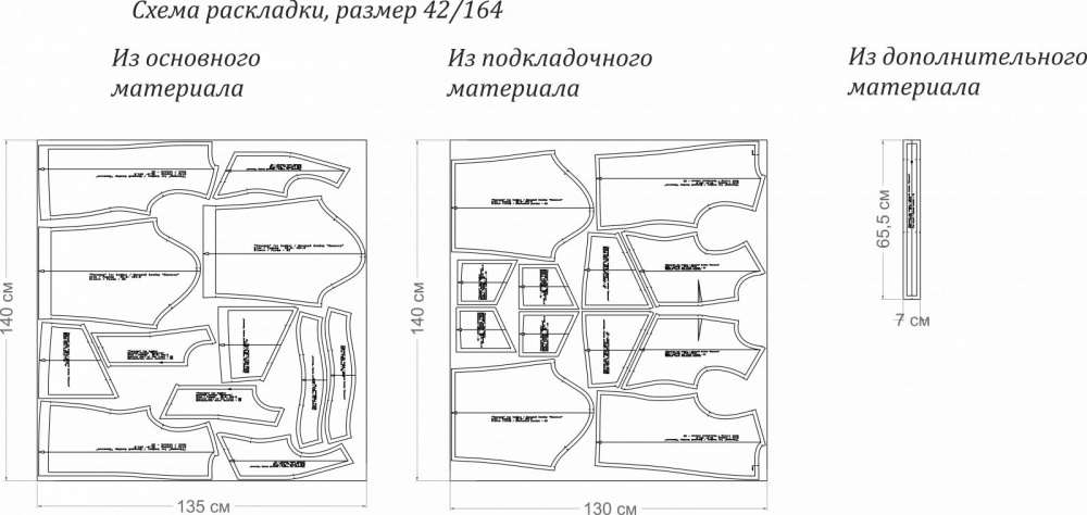 Выкройка полушубка «Ванесса» фото