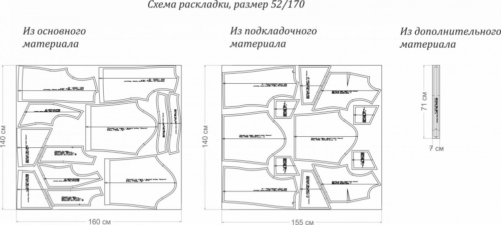 Выкройка полушубка «Ванесса» фото