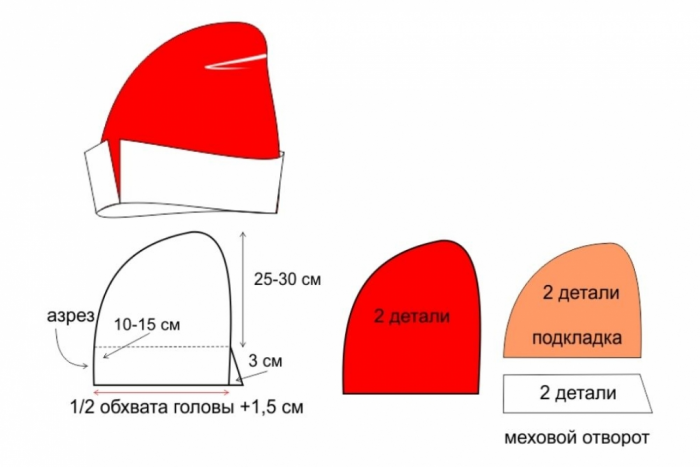 Выкройка костюма Деда Мороза фото