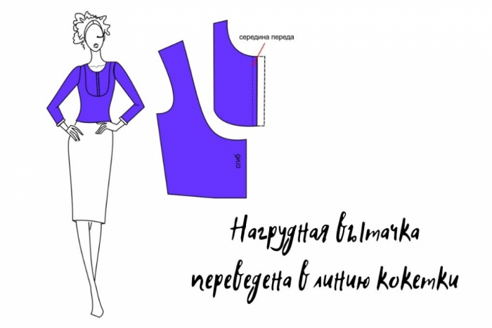 Перевод вытачек фото