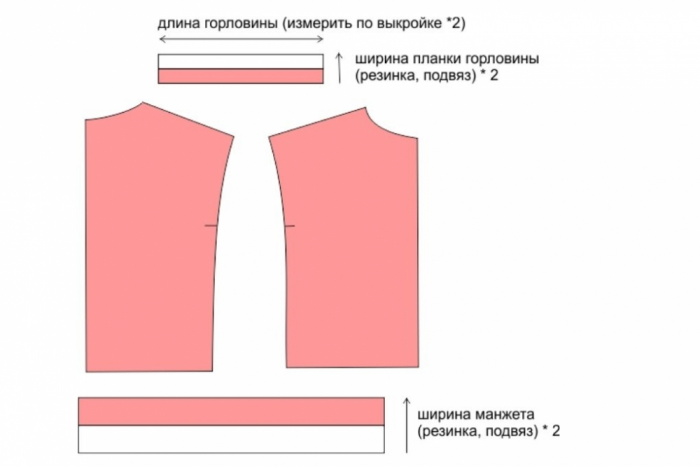 Идеальная пара. Выкройки одежды для нее и него фото