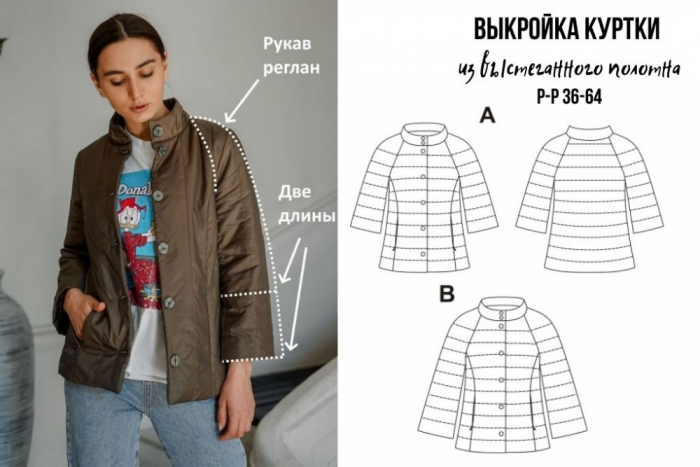 Выкройка куртки фото