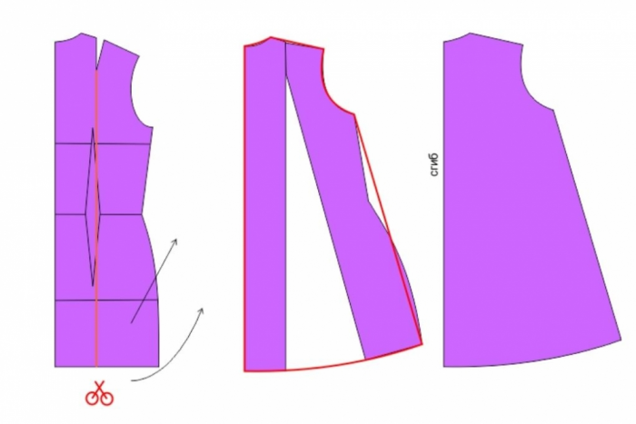 Вытачка на спинке. Варианты моделирования фото