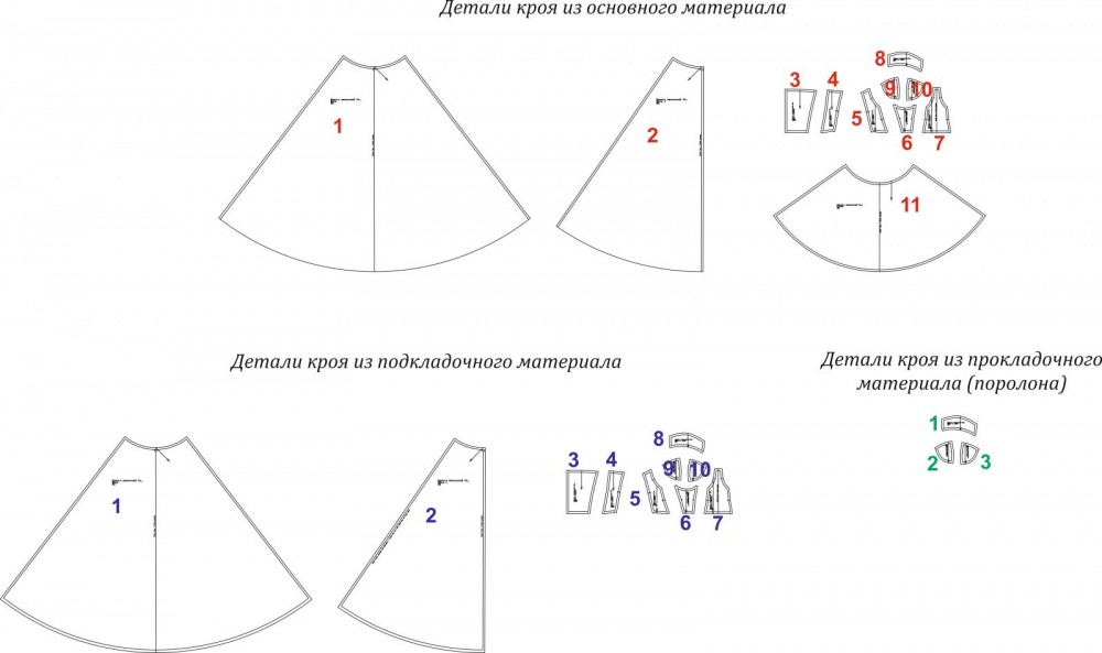 Платье "Алисия". Инструкция по пошиву и печати выкроек фото