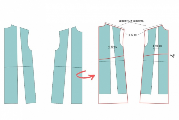 Выкройка платья-балахон фото