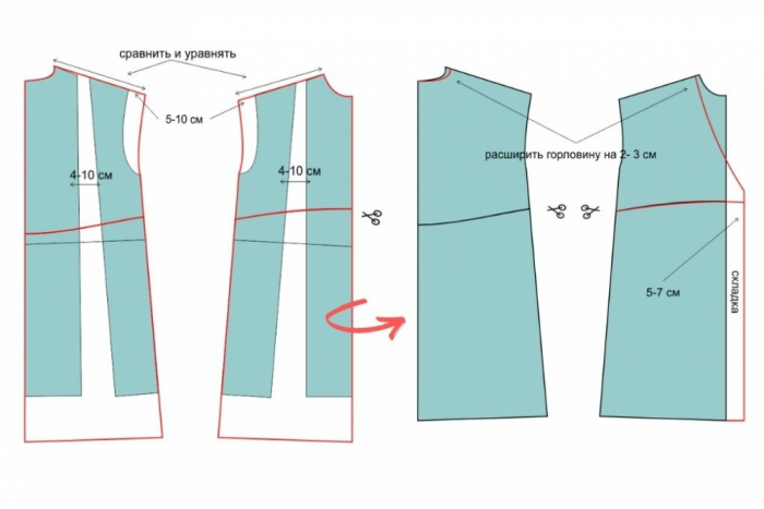 Выкройка платья-балахон фото