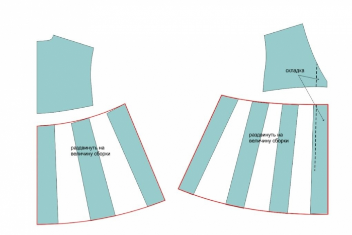 Выкройка платья-балахон фото