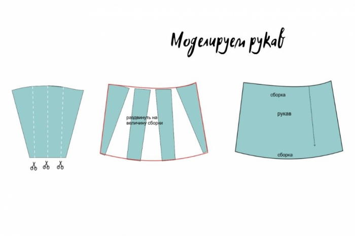 Выкройка платья-балахон фото