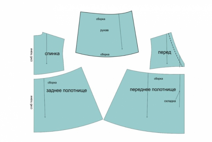 Выкройка платья-балахон фото