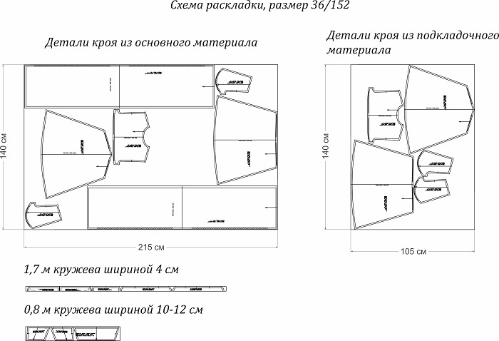 Платье «Амели». Инструкция по пошиву и печати выкроек фото
