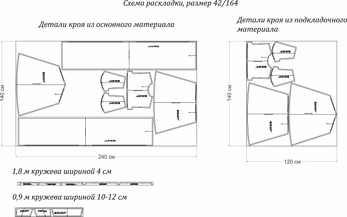 Платье «Амели». Инструкция по пошиву и печати выкроек фото