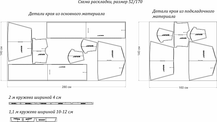 Платье «Амели». Инструкция по пошиву и печати выкроек фото