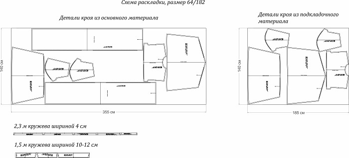 Платье «Амели». Инструкция по пошиву и печати выкроек фото