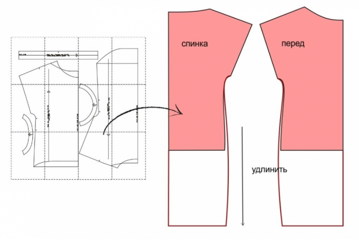 Как изменить выкройку фото