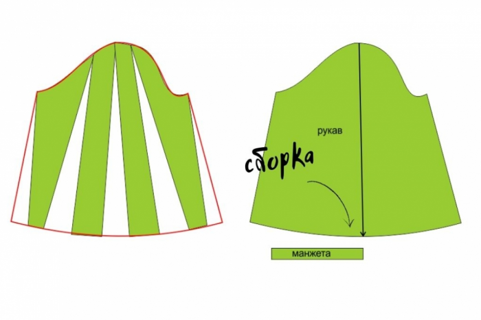 Как изменить выкройку фото