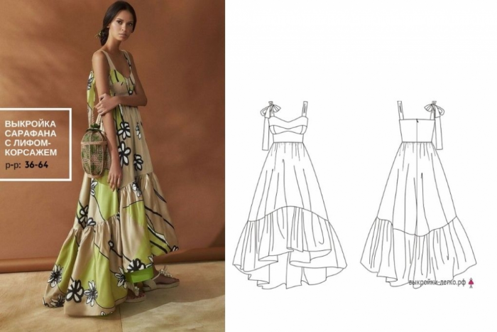 Выкройка летнего сарафана фото