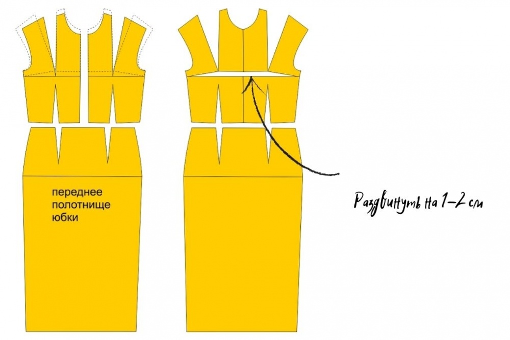 Корректировка выкройки при короткой спинке и большой груди фото