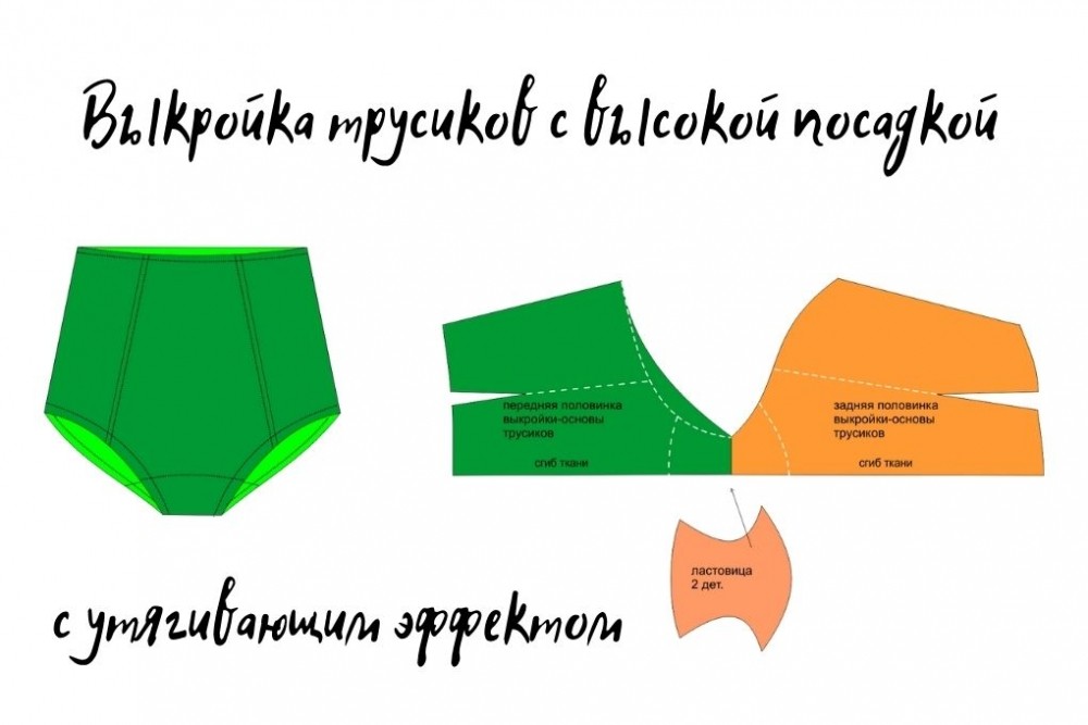 Выкройка женских трусиков. Моделирование выкройки-основы фото