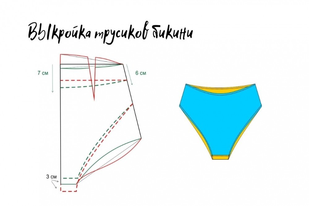 Выкройка женских трусиков. Моделирование выкройки-основы фото