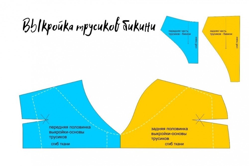 Выкройка женских трусиков. Моделирование выкройки-основы фото