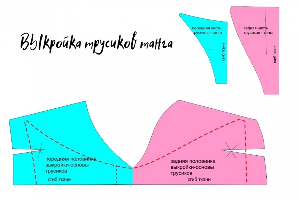 Выкройка женских трусиков. Моделирование выкройки-основы фото